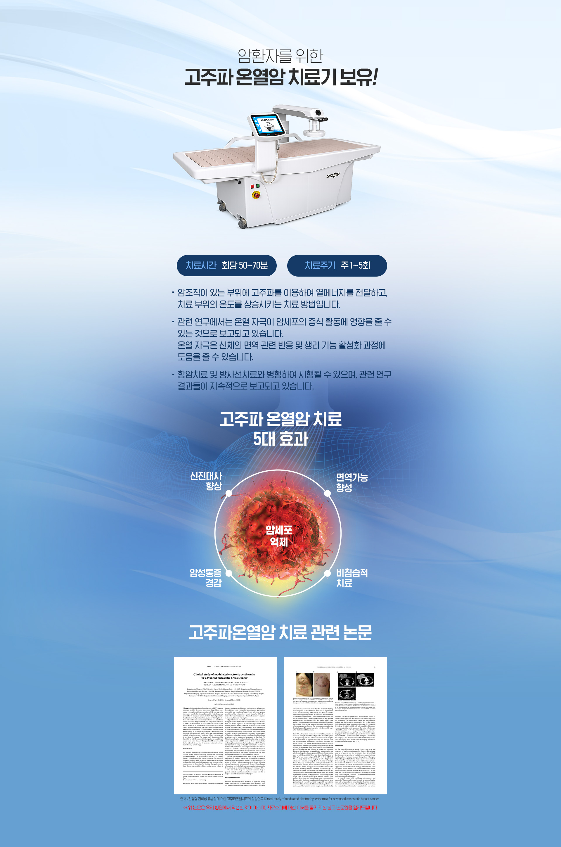 고주파온열치료