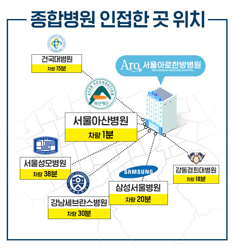 셔틀